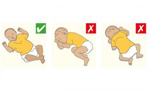 Diagram showing three sleeping babies. One baby is in the correct position lying on their back and the other two babies are shown in the incorrect positions of lying on their side and on their front